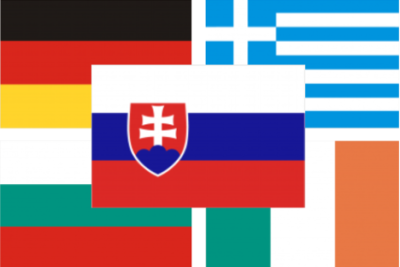 Podmienky a prejavy udržateľného podnikania v krajinách EÚ