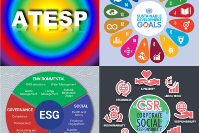 Aktuálne trendy v environmentálnom a sociálnom podnikaní v SR